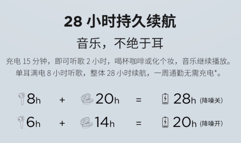 颜值与功能齐飞——1MORE ComfoBuds PRO降噪版真无线蓝牙耳机