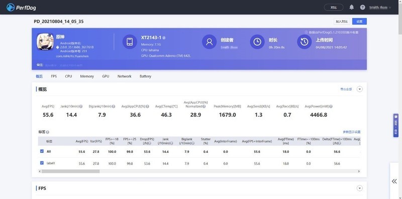 上手机圈“马龙”，六边形战士摩托罗拉edge轻奢版，有多能打？