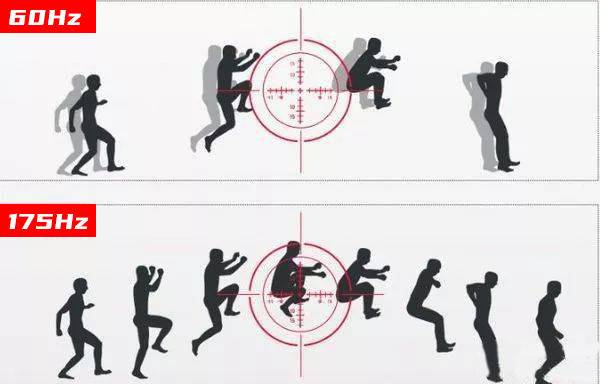 全球首款32英寸Fast-IPS显示器——华硕ROG PG329Q评测