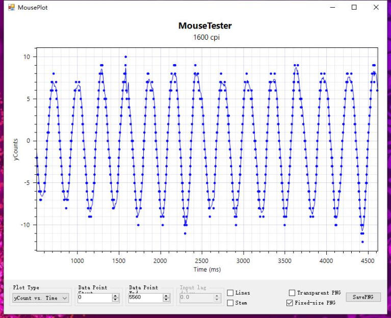 【首发新品】2021最具创新游戏鼠标：ROG战刃3无线版三模式鼠标体验ROG GladiusIII