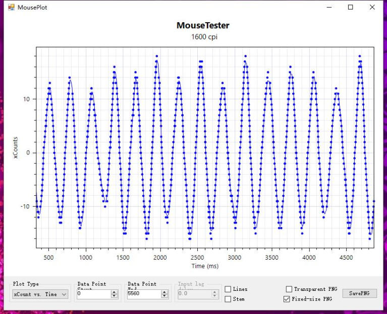【首发新品】2021最具创新游戏鼠标：ROG战刃3无线版三模式鼠标体验ROG GladiusIII