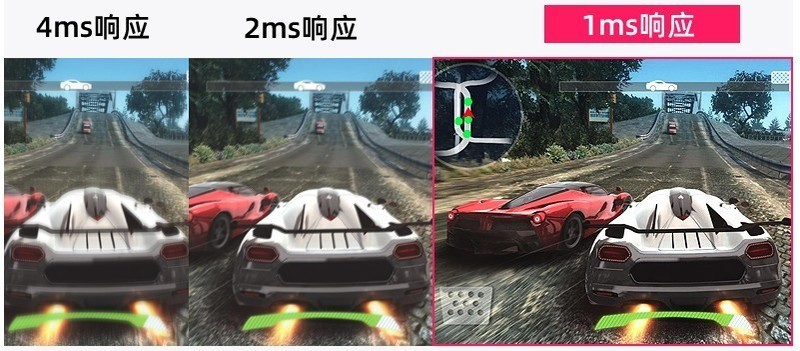 全球首款32英寸Fast-IPS显示器——华硕ROG PG329Q评测