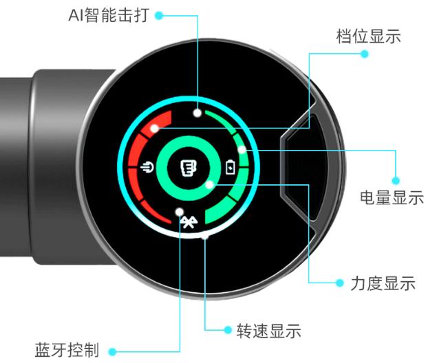 菠萝君BOOSTER MINI 2智能筋膜枪，拯救肩颈酸疼，肌肉酸胀等问题