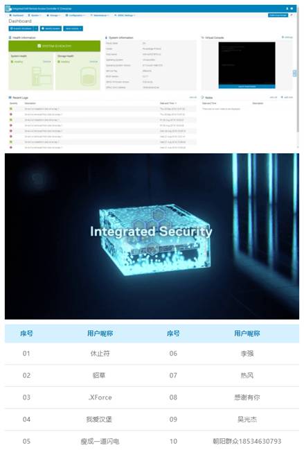 下个假期去哪儿玩？小编替你想好了