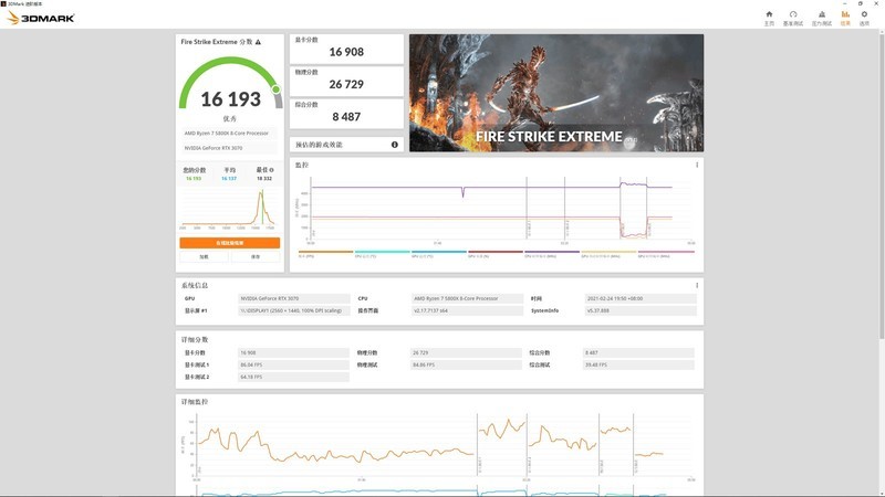 顶风做业？多图预警纯手工打造万元小钢炮装机分享