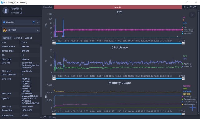 腾讯红魔游戏手机6S Pro“四围”深度测评，俺双手扶墙以示敬意！