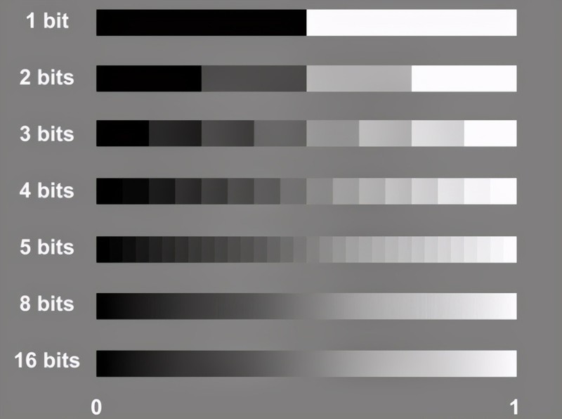 藏不住了，我的修图显示器——明基SW240评测