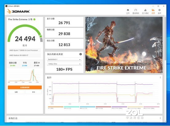 买到即赚到，硬朗审美之作——RX6800XT海外版小评