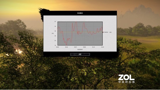 买到即赚到，硬朗审美之作——RX6800XT海外版小评