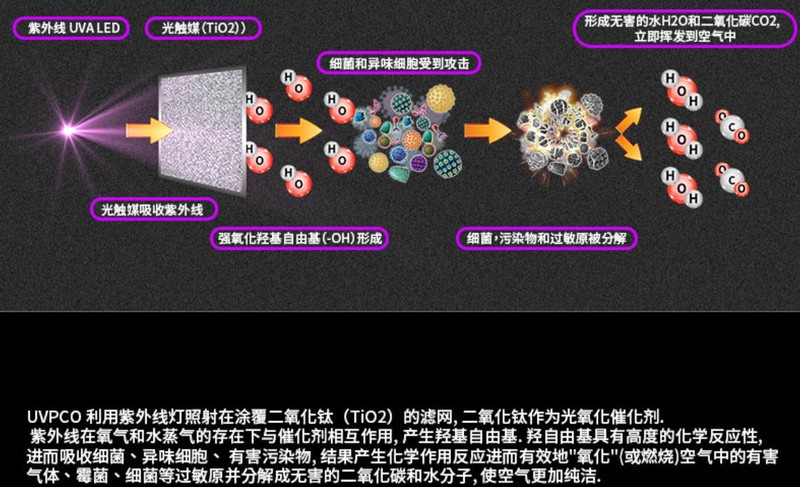 电脑电源选择不当，电压虚标运行不稳定，从根源解决问题