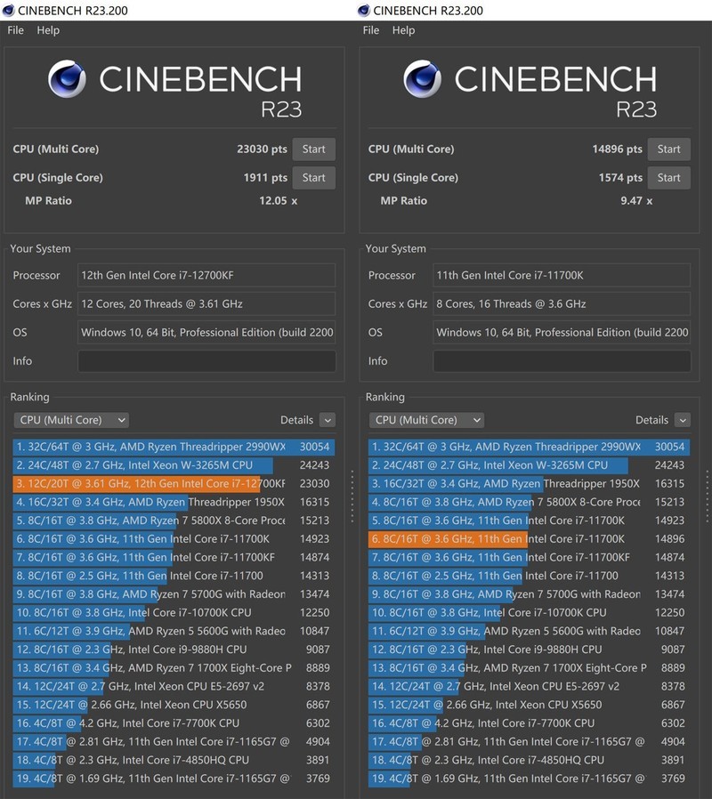 保证扫雷不卡！怒砸2.5W打造的12代高端主机分享