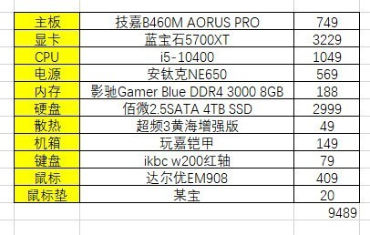 妹子心中的Dream PC，粉色主题装机体验