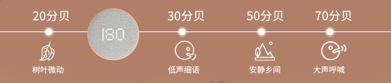 开启艾灸新体验，自带电池无惧移动，左点小艾3代智能艾灸盒体验