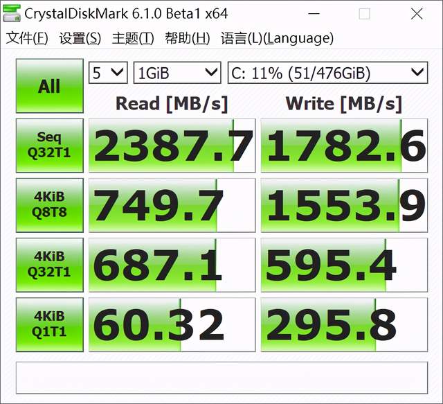要轻薄又要性能，VAIO 侍14 Pro评测：11代标压U+GTX显卡+1.4Kg重