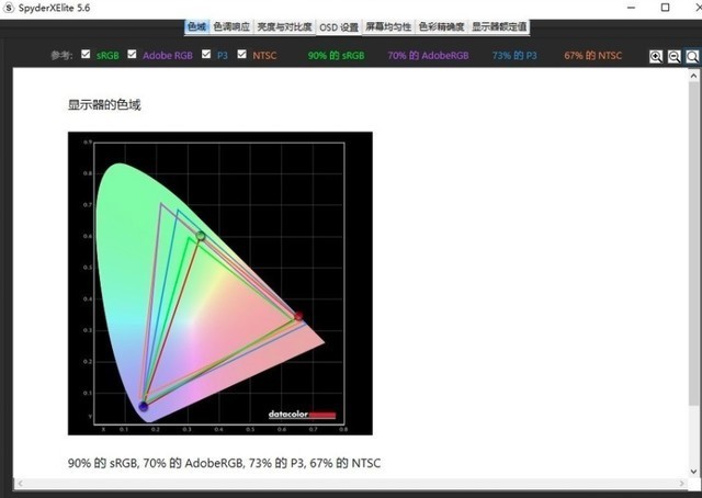 要轻薄又要性能，VAIO 侍14 Pro评测：11代标压U+GTX显卡+1.4Kg重