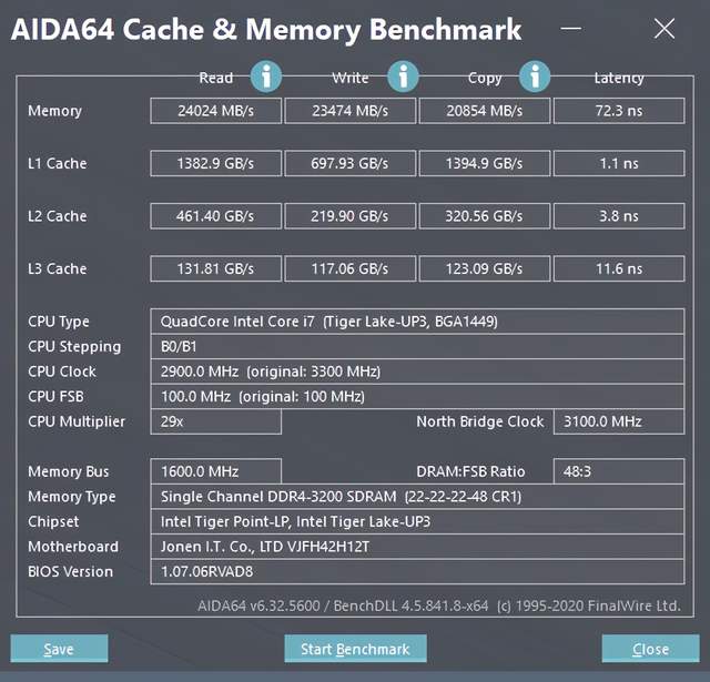 要轻薄又要性能，VAIO 侍14 Pro评测：11代标压U+GTX显卡+1.4Kg重