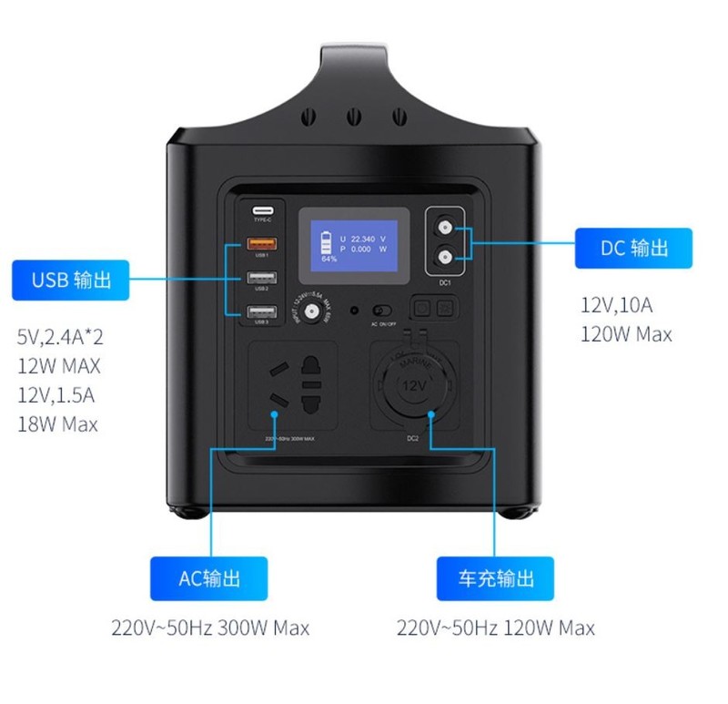 市电随行，摆脱