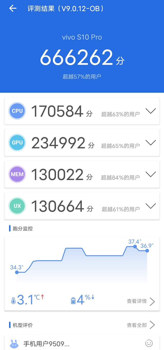 这种体验真的毒！vivo S10 Pro绮光焕彩版小评