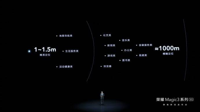 信息安全成全球新课题 荣耀“白皮书”给行业带来怎样启迪