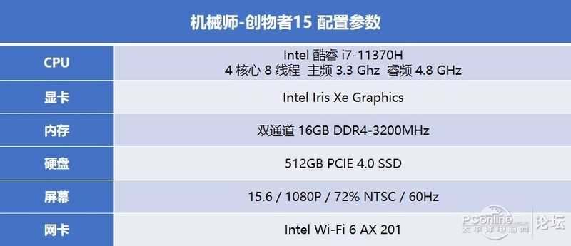 创物者15笔记本评测：高效移动办公不应为电量所困