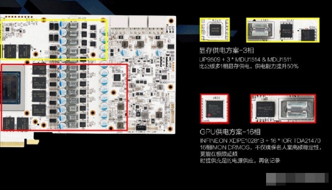 收衣服辣..不对.开箱辣 影驰GeForce RTX2080Ti名人堂10周年纪念版 过手即拥有
