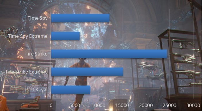 不务正业还是大胆创新？为了主机RGB灯效，连一体水冷管都不放过