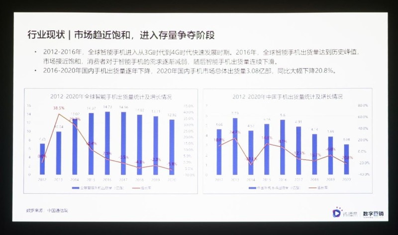 比简报人更懂会议的投影仪：明基E520智能办公投影仪评测