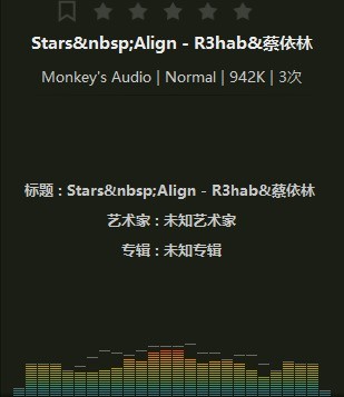 【人头录音实测】充电10分钟5小时的超级降噪套餐——索尼WH-1000XM4