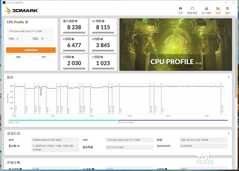 颜值与实力双飞 ——铭瑄iCraft Z590 Wifi