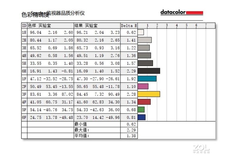 刻氪金玩家新趣味？AGON爱攻保时捷设计联名款PD27享受体验！