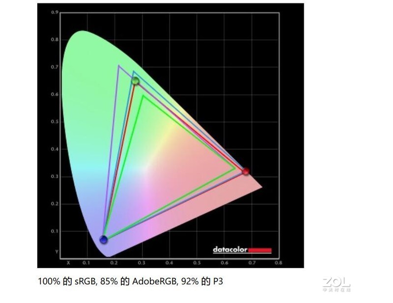 刻氪金玩家新趣味？AGON爱攻保时捷设计联名款PD27享受体验！