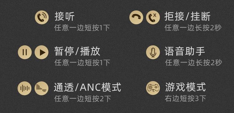硬朗外观开创新时尚，dyplay ANC Pods真无线降噪蓝牙耳机体验