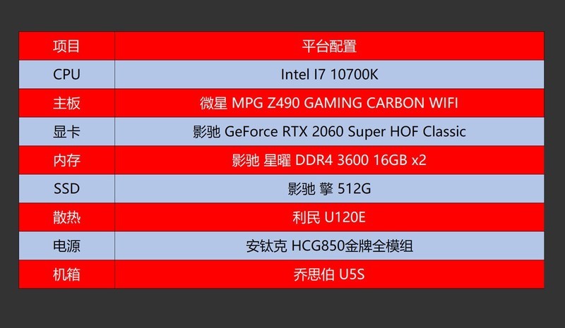 可光污染可超频，影驰 星曜 DDR4 3600 16GBx2 RGB内存体验分享