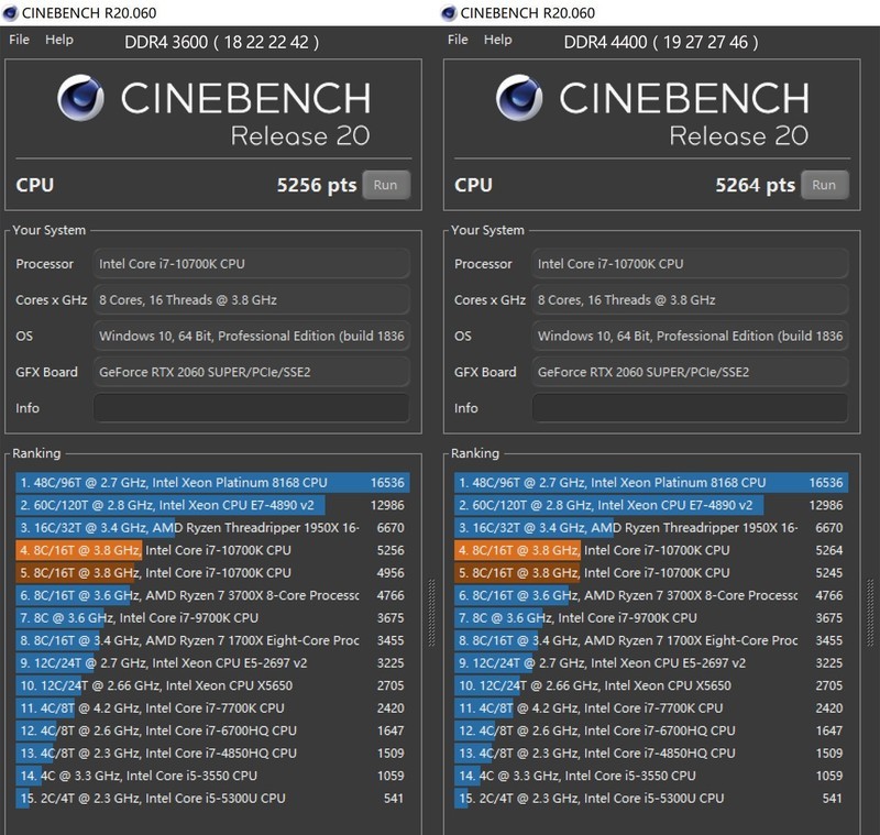 可光污染可超频，影驰 星曜 DDR4 3600 16GBx2 RGB内存体验分享