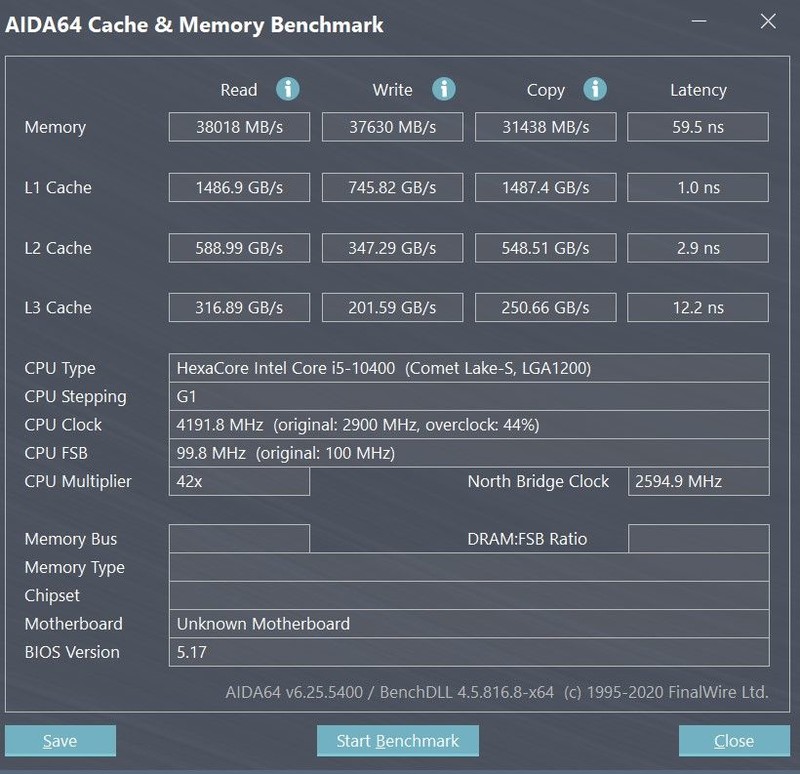 过年前预算7K不到的电脑整机，现在花1万也装不出来了