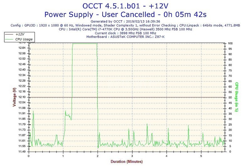 能净化空气的电脑电源，艾湃电竞AP-550Ti纳米光触媒电源评测
