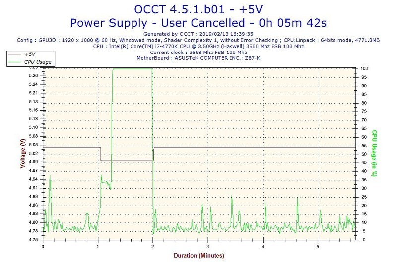 能净化空气的电脑电源，艾湃电竞AP-550Ti纳米光触媒电源评测