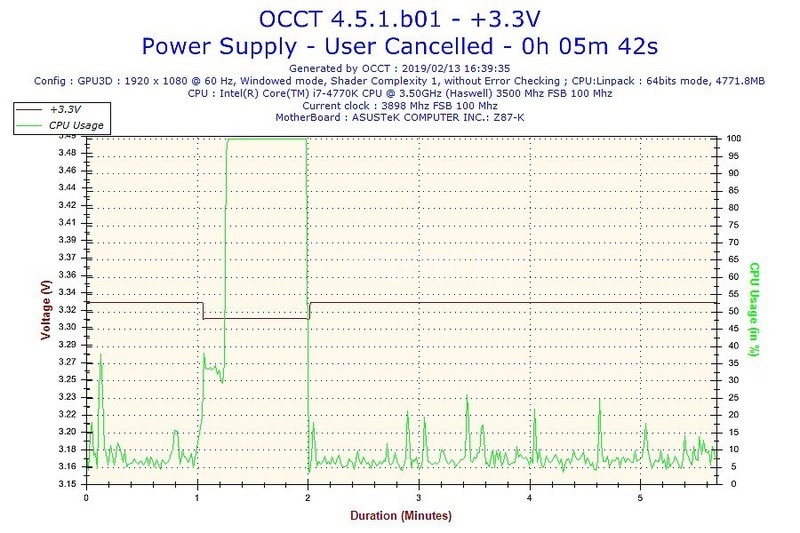 能净化空气的电脑电源，艾湃电竞AP-550Ti纳米光触媒电源评测