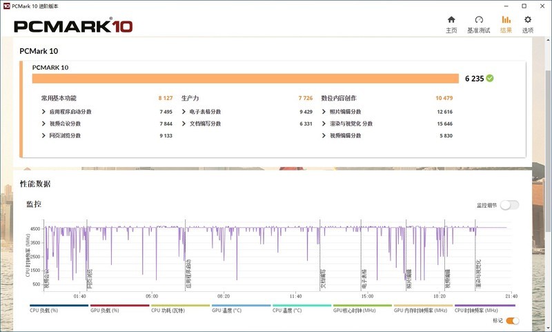 LOFT 主机开启 德商必酷 SILENT BASE 802 装机体验