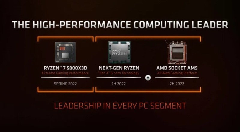 AMD CPU 迎来史诗级更新，已经是Intel的形状了 【原创 小蝾 电手】