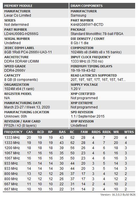 验证intel 8086K性能，高频率、双通道内存锦上添花