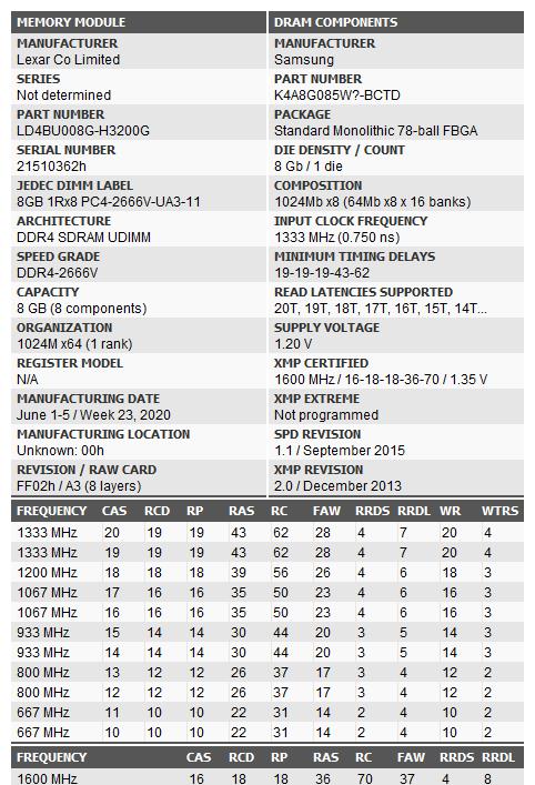 验证intel 8086K性能，高频率、双通道内存锦上添花