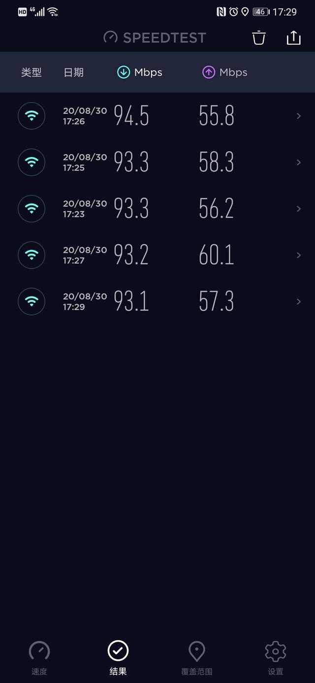 WiFi6时代来了，升级智能设备后，别忘记WiFi6路由器