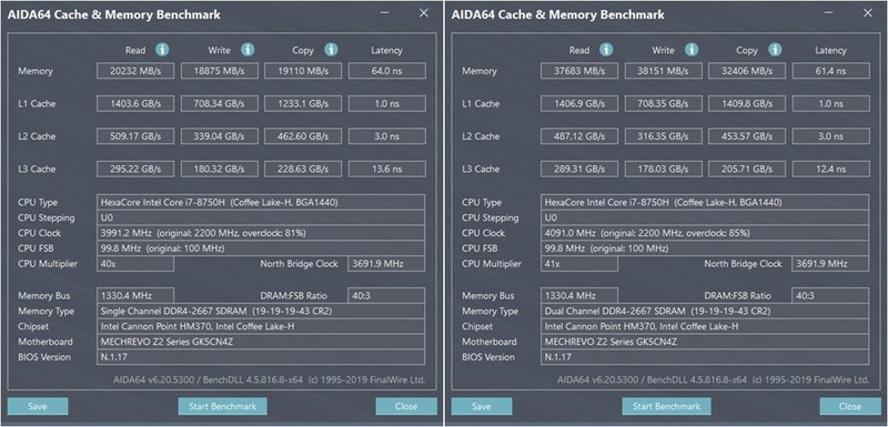 花最少的钱给笔记本升级，16GB双通道内存，写入性能提升超100%