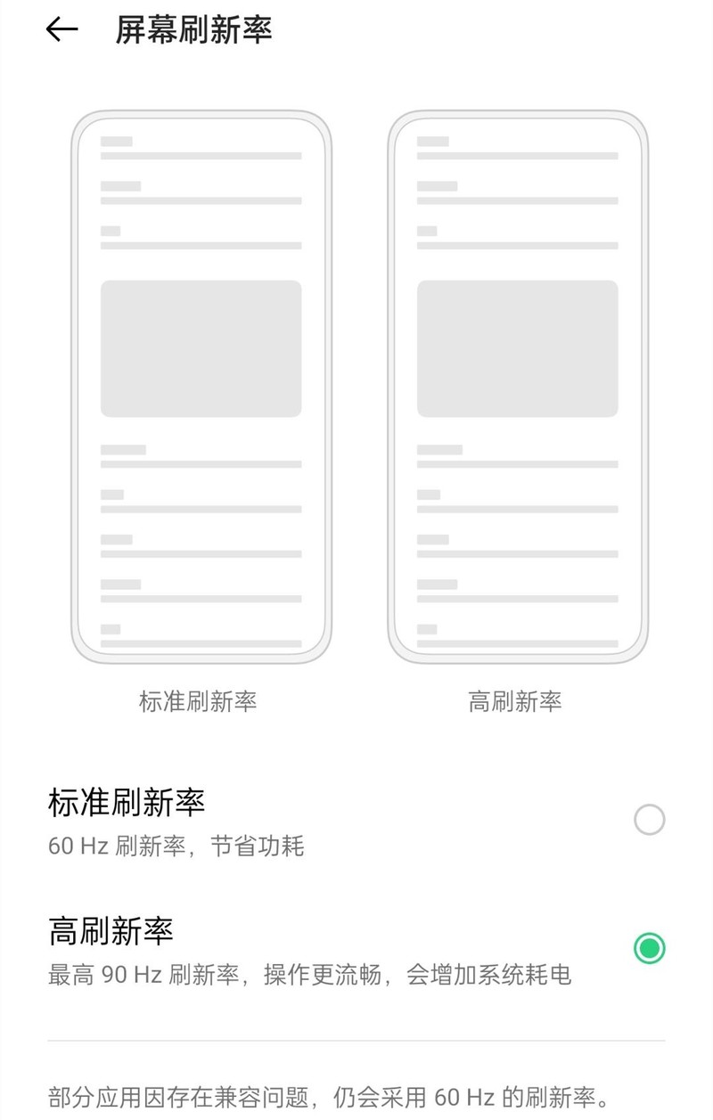 3000+档位实力之争，荣耀50 Pro和OPPO Reno6 Pro该如何选择？
