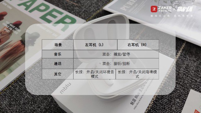 满载诚意之作，不负青年良品，魅蓝Blus主动降噪耳机体验