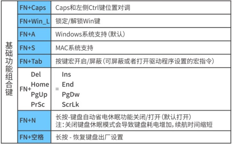 HELLO GANSS HS 98T三模机械键盘评测：高颜值，这就是我想要的键盘