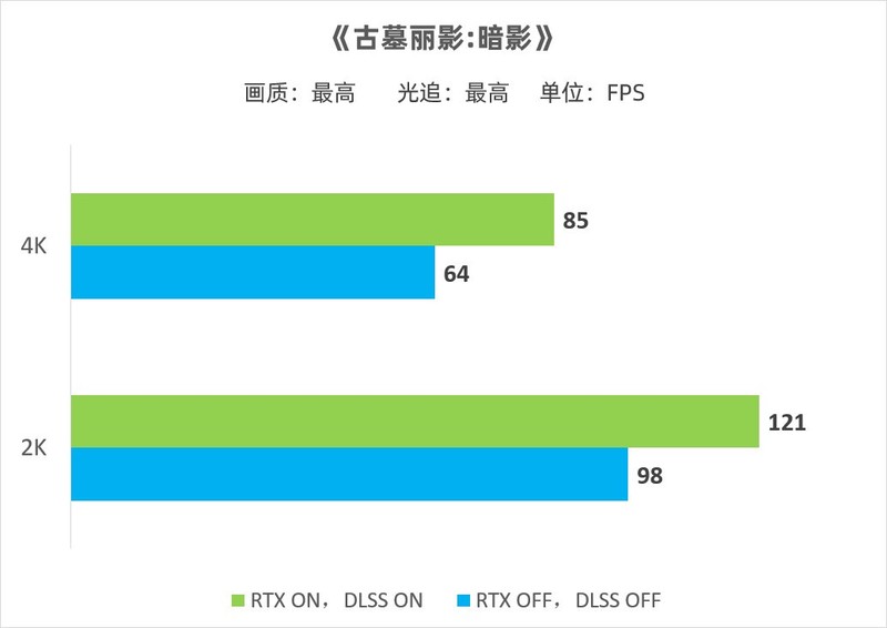 久等了，RTX 3090 HOF 今日上架！开箱评测也来了