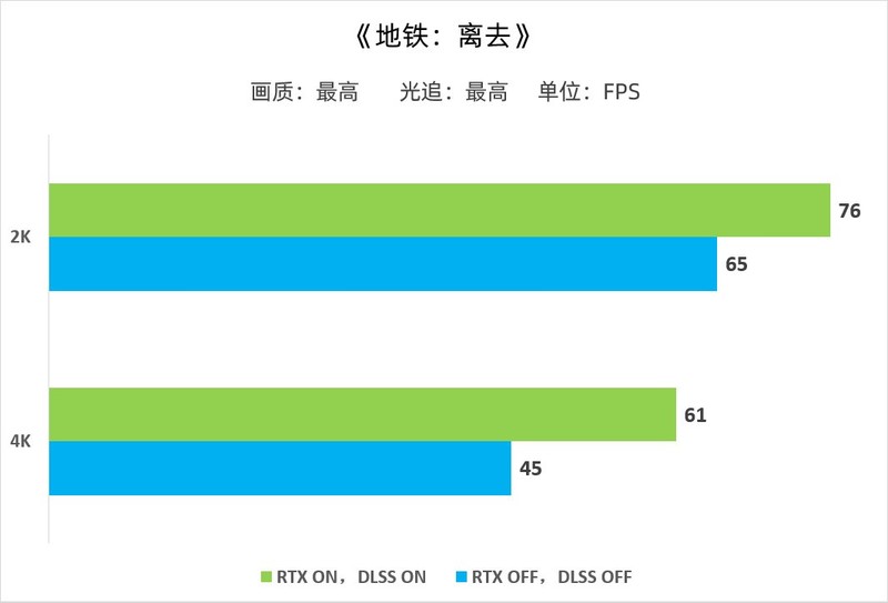 久等了，RTX 3090 HOF 今日上架！开箱评测也来了