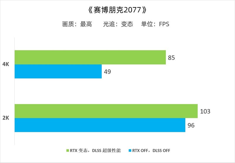 久等了，RTX 3090 HOF 今日上架！开箱评测也来了